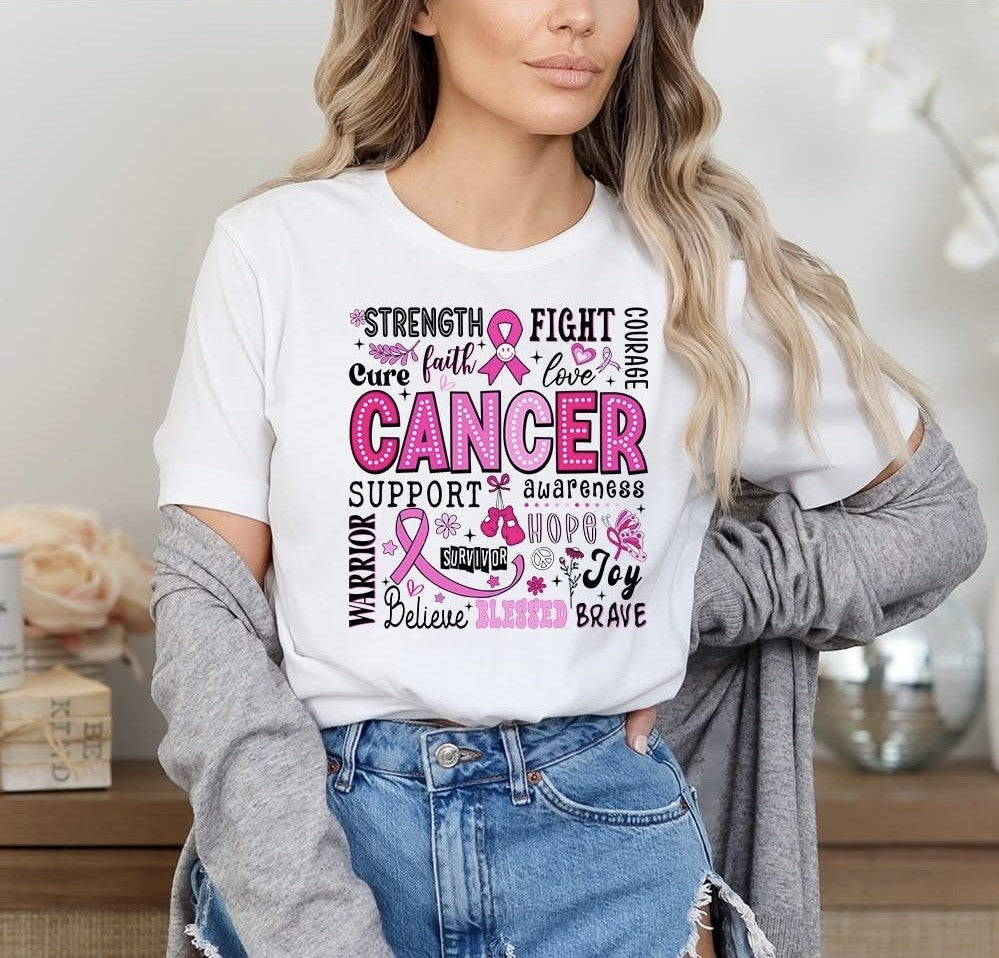 Breast Cancer Awareness - Word Art