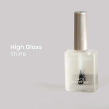 Load image into Gallery viewer, Protective Top Coat | Ethos Mirror Top Coat
